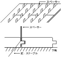 ●スペーサー 図