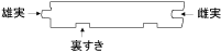 実（雌実・雄実）、裏すき