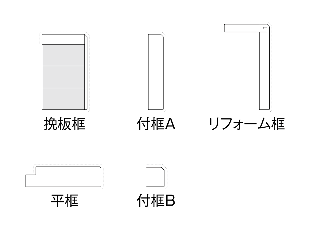 5種類の框