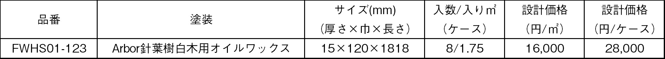 owase_kakaku_2.jpg